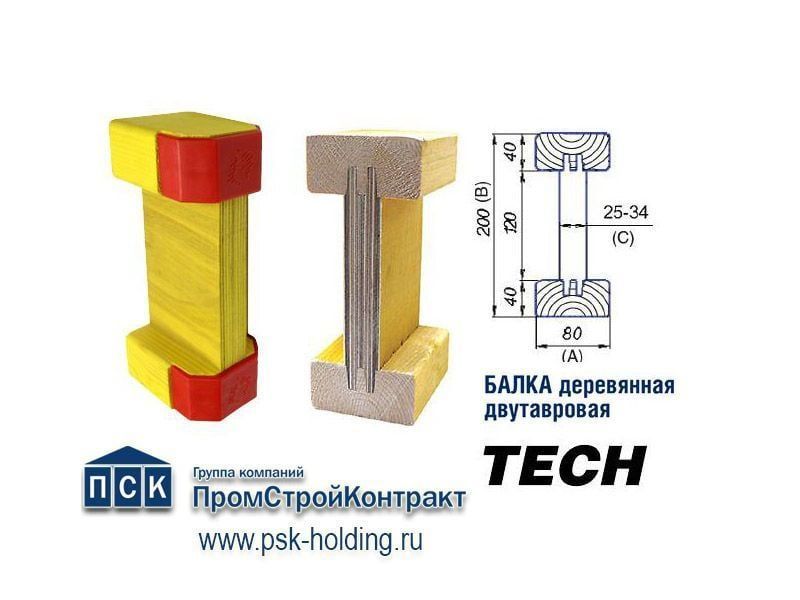 Балка двутавровая с заглушками «TECH» L=4,2 м